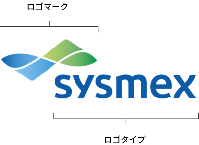 ロゴマーク／ロゴタイプ