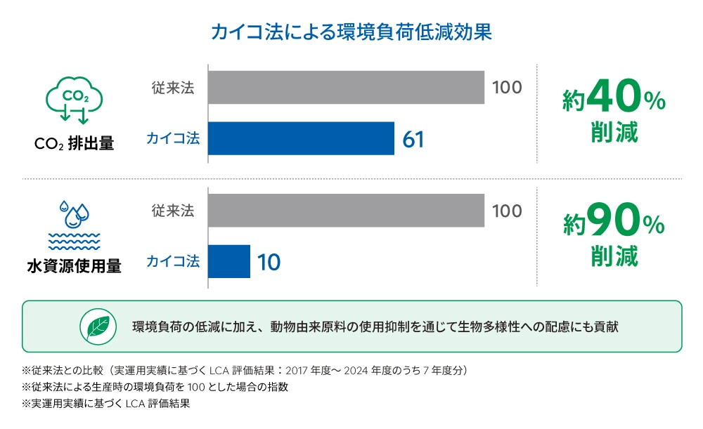 index_im05.webp