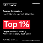 S&P Global Sustainability Yearbook 2026