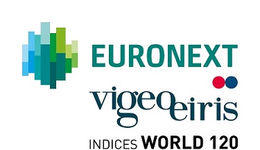  Euronext Vigeo Eiris World 120 Index