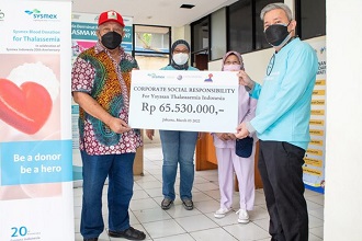 Donation for blood donation campaign (Indonesia)