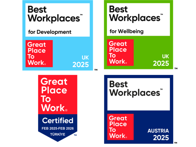 Best Workplaces, Great Place To Work