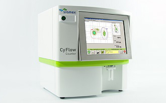 System to Test for CD4+ Lymphocytes