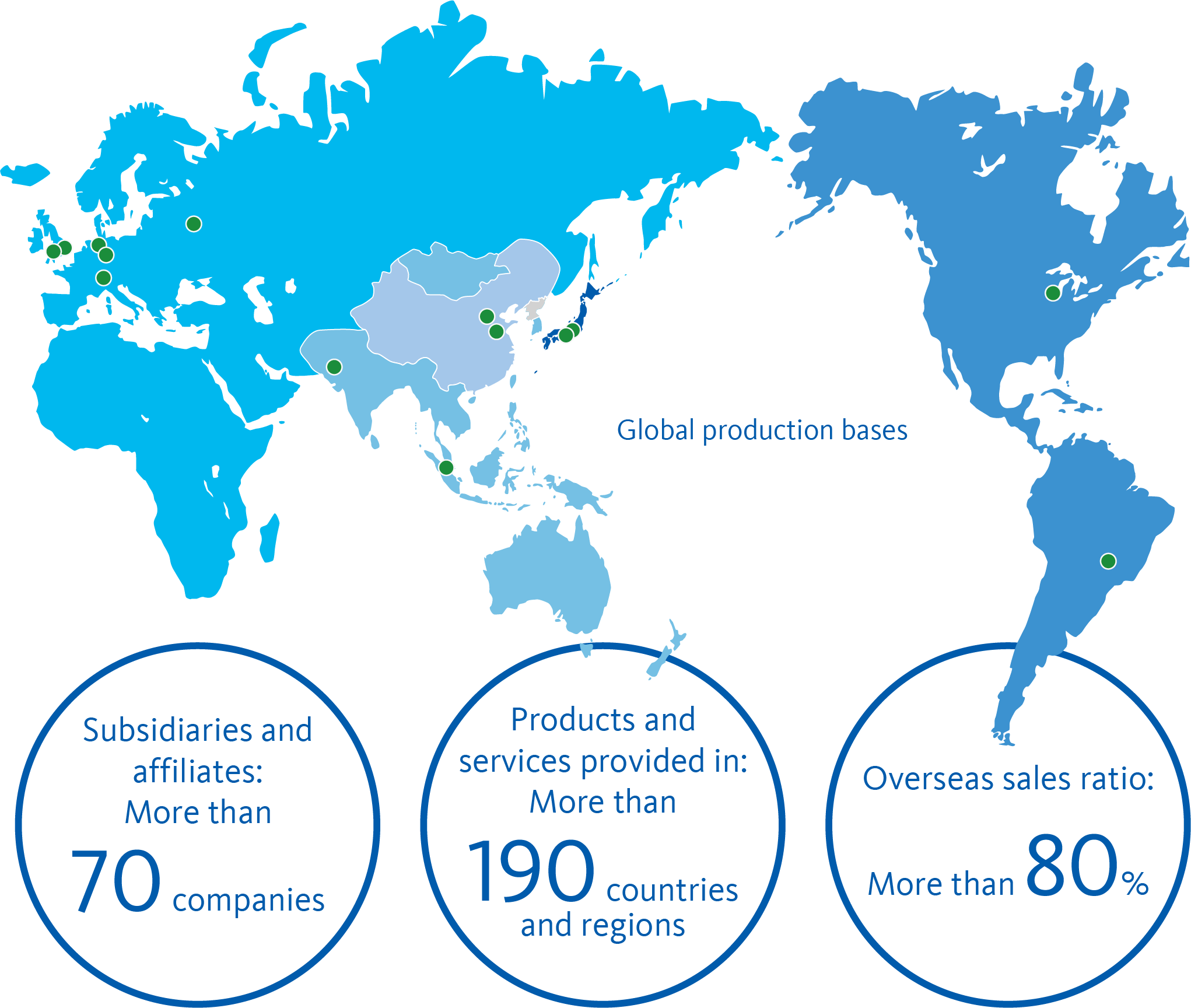 Created a Structure for Providing Confidence to Customers in More Than 190 Countries and Regions Around the World.