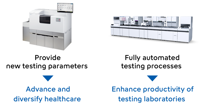 Provide new testing parameters to advance and diversify healthcare, and enhance productivity of testing laboratories through fully automated testing processes