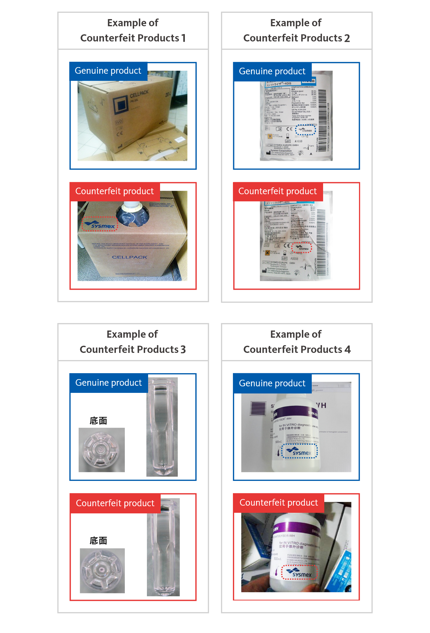 Actions Against Counterfeiter