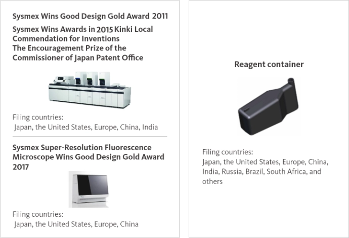 ”Won the Good Design Gold Award in FY2011” ”Won the Encouragement Prize of the Commissioner of Japan Patent Office at Kinki Local Commendations for Innovations in FY2015” ”Won the Good Design Gold Award in FY2017”