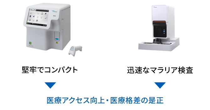堅牢でコンパクトと迅速なマラリア検査で医療アクセス向上・医療格差の是正を実現