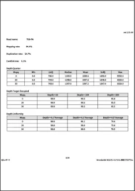 QCレポートの表紙画像