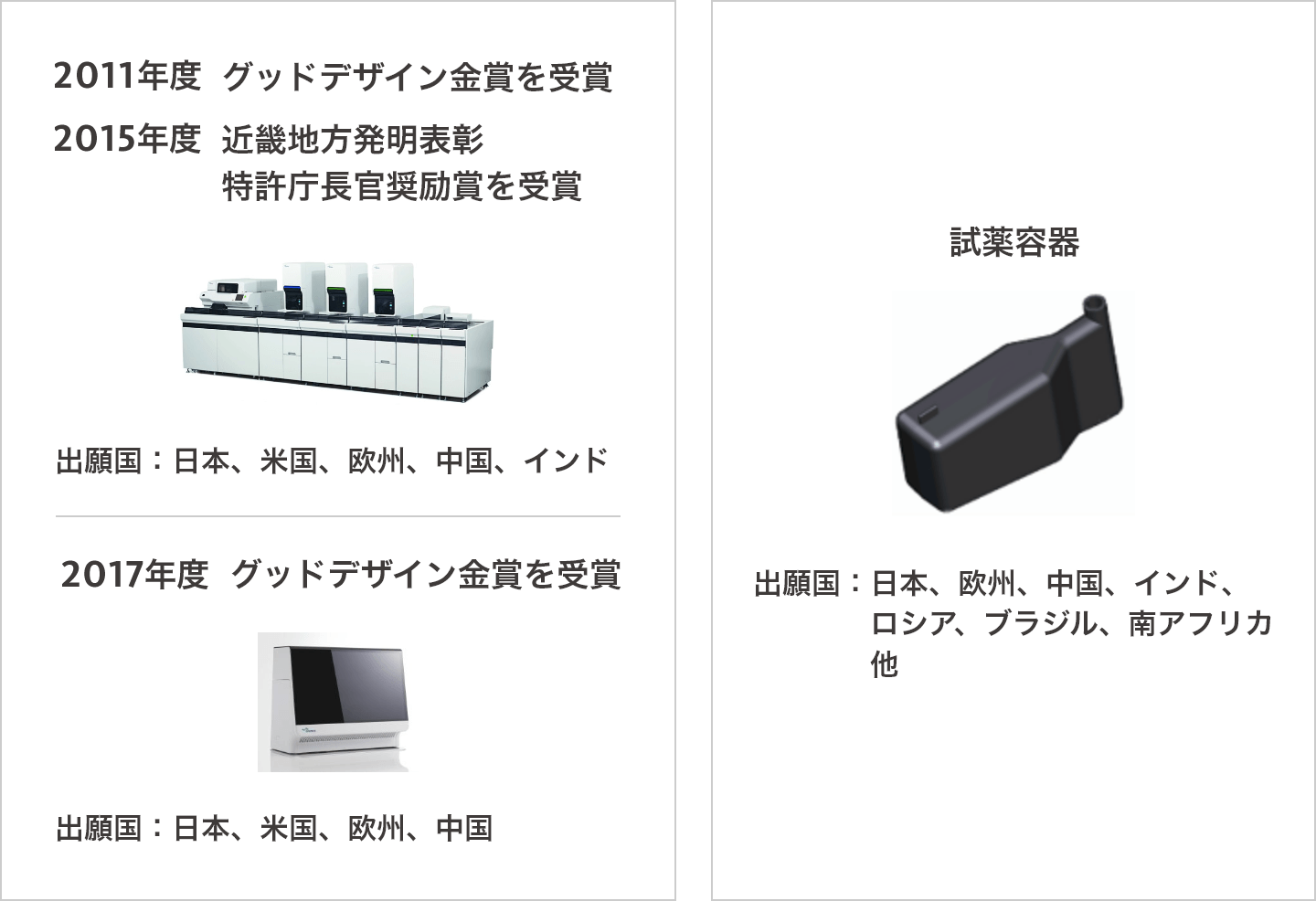 グッドデザイン賞、試薬容器