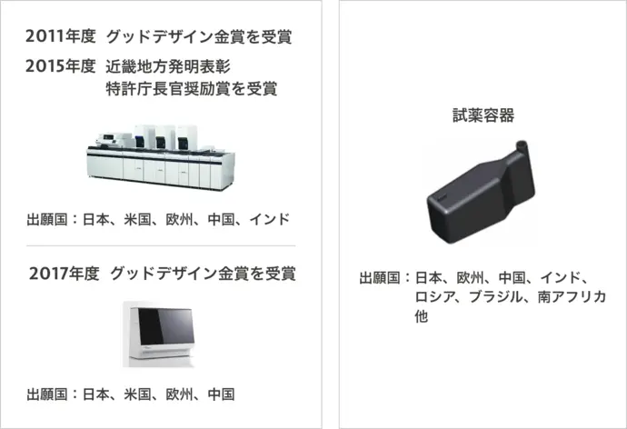 2011年度 グッドデザイン金賞を受賞 2015年度 近畿地方発明表彰 特許庁長官奨励賞を受賞 2017年度 グッドデザイン金賞を受賞 試薬容器