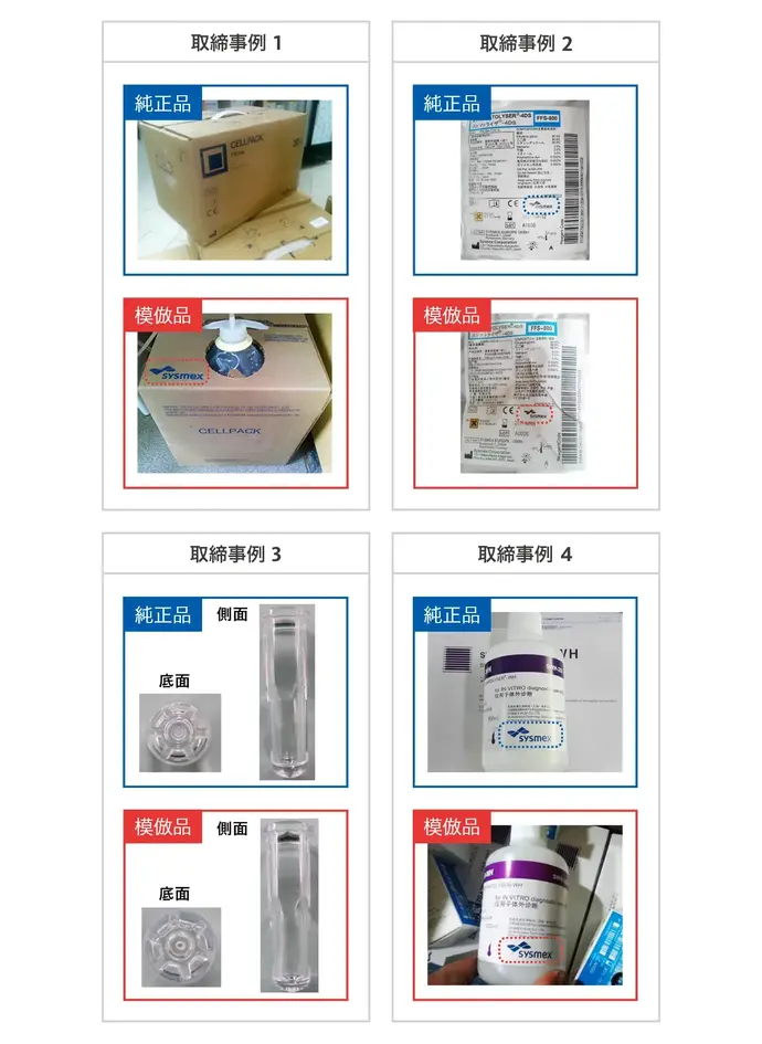模倣品の取締事例