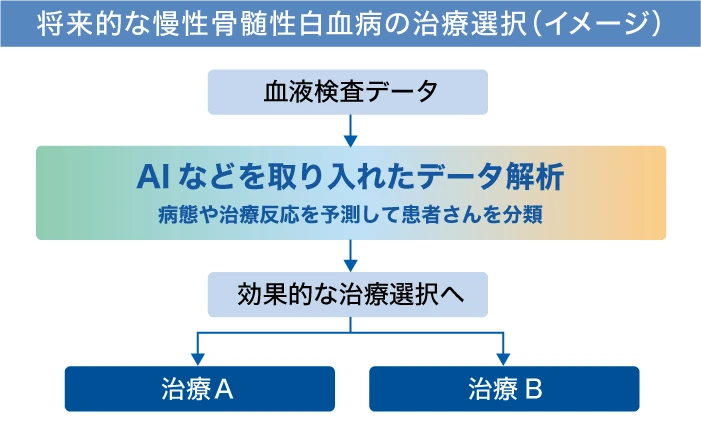 20260914CC_CML