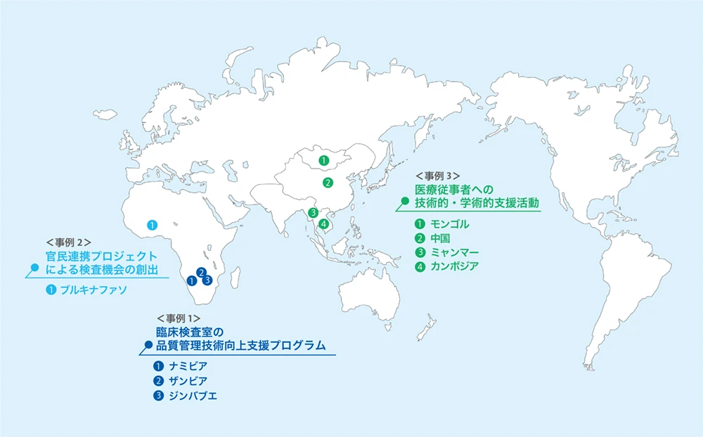 ＜事例1＞臨床検査室の品質管理技術向上支援プログラム ＜事例2＞官民連携プロジェクトによる検査機会の創出 ＜事例3＞医療従事者への技術的・学術的支援活動