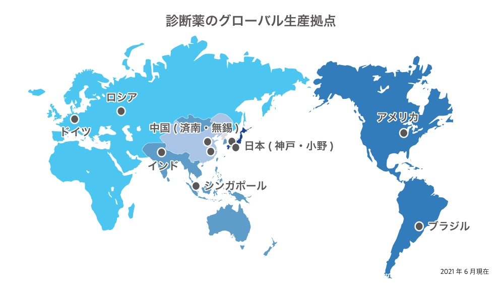診断薬のグローバル生産拠点