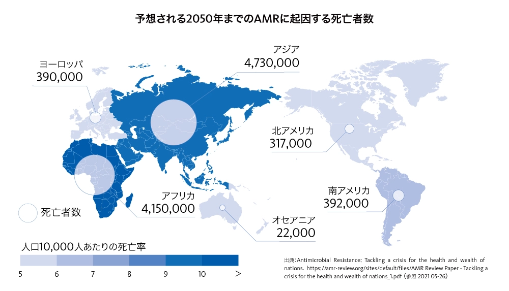 予想される2050年までのAMRに起因する死亡者数